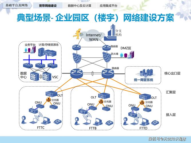 智慧工厂与信息化整体解决方案深度解析