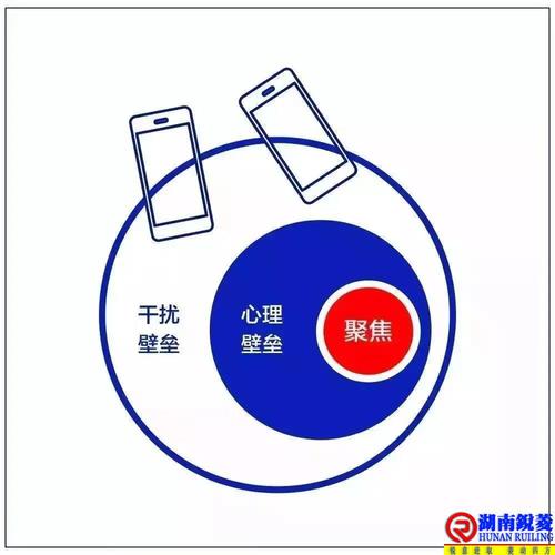 提高效率的10个工作细节